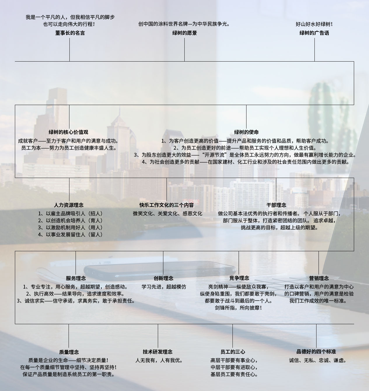 2025新老澳门原料免费大全