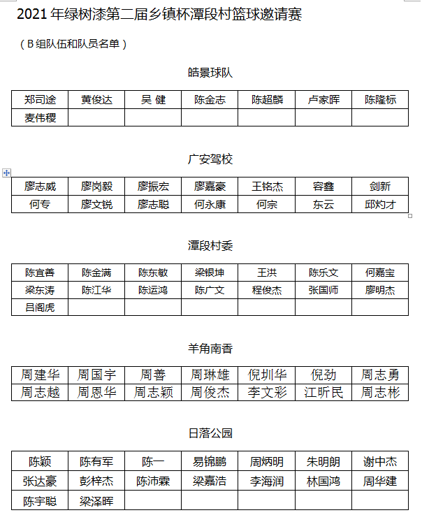 2025新老澳门原料免费大全