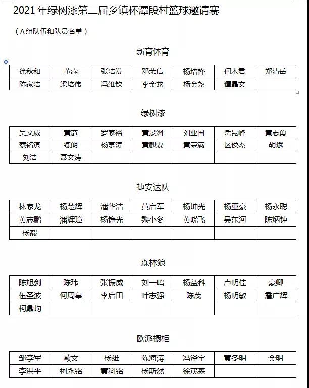 2025新老澳门原料免费大全