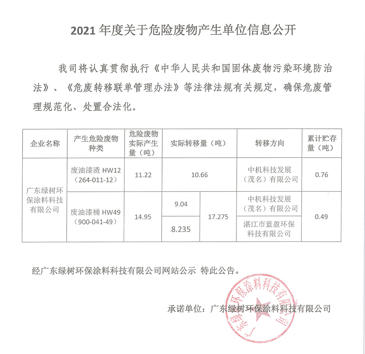2025新老澳门原料免费大全